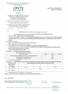 Протокол пожарной безопасности 2021