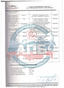 Протокол пожарной безопасности 2021