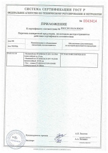 Приложение к сертификату соответствия