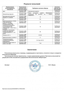 Приложение к протоколу испытаний