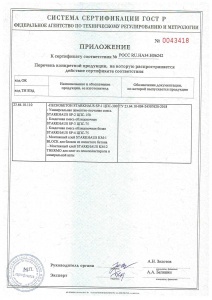 Приложение к сертификату соответствия