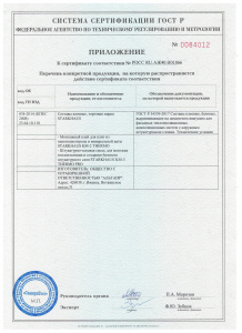 Приложение к сертификату соответствия 